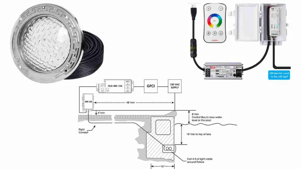 How to Replace LED Pool Light